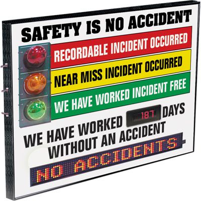Recordable Incident Signal Scoreboard