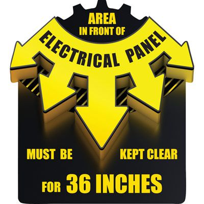3D Floor Marker - Electrical Panel Clearance