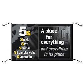 5S Banners and Wallcharts - 5S A Place for Everything and Everything In Its Place