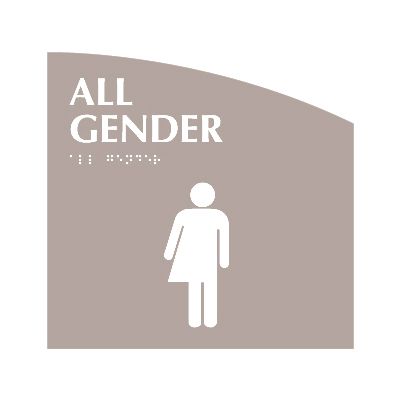 All Gender - Evolution Restroom Signs