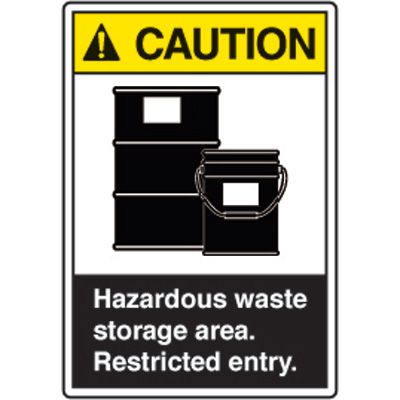 ANSI Safety Signs - Caution Hazardous Waste Storage Area