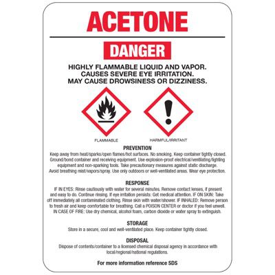 Acetone GHS Sign