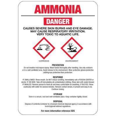 Aqueous Ammonia GHS Sign