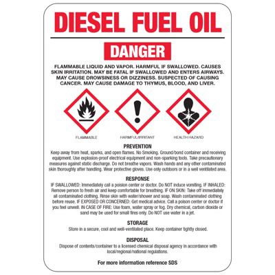 Diesel Fuel Oil (No. 2) GHS Sign