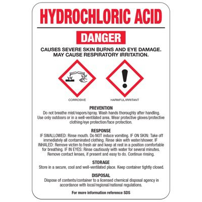 Concentrated Hydrochloric Acid GHS Sign