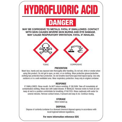 Hydrofluoric Acid GHS Sign