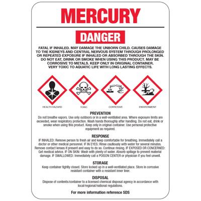 Mercury GHS Sign