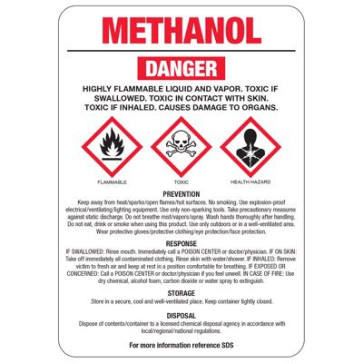 Methanol GHS Sign