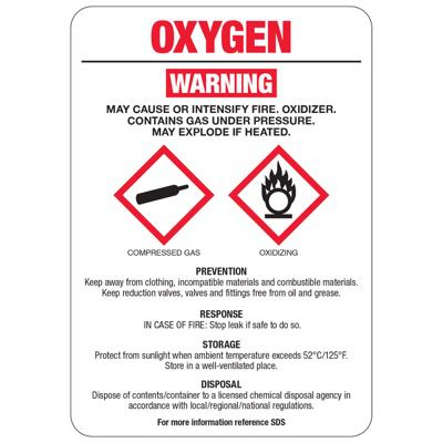 Oxygen GHS Sign