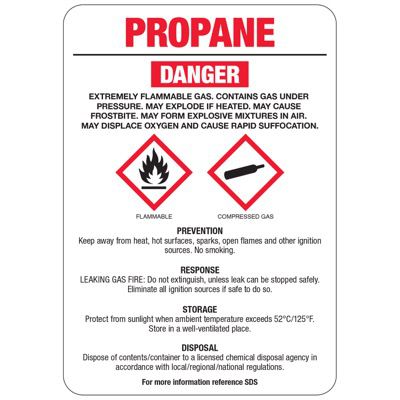 Propane GHS Sign
