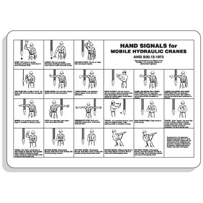 Crane Safety Signs - Hand Signals For Mobile Hydraulic Cranes