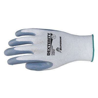Dexterity™ Palm Coated Gloves