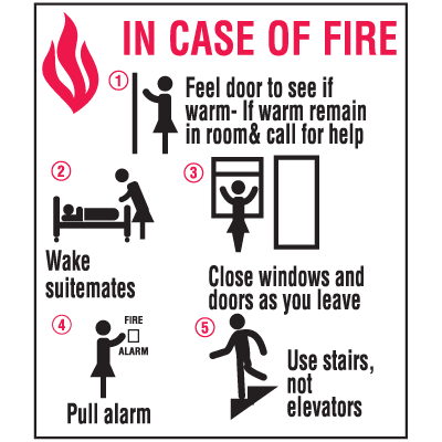 In Case of Fire Sign - Polished Plastic Sign