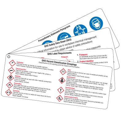 GHS Portable Reference Card Set