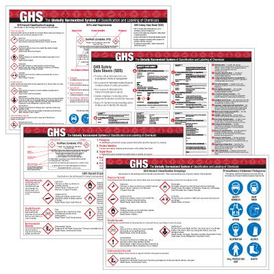 GHS Reference Guides
