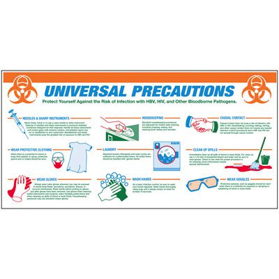Giant Safety Posters - Universal Precautions