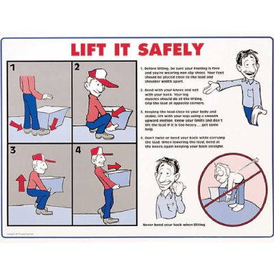 Lift It Safely Poster