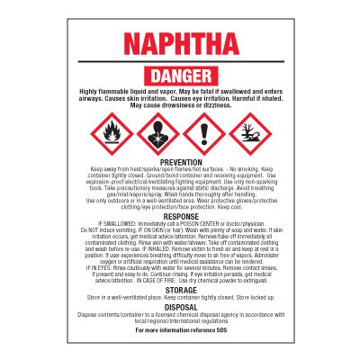 Naptha - GHS Chemical Labels