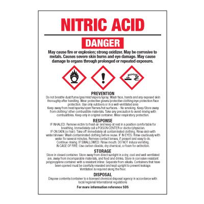 Nitric Acid - GHS Chemical Labels