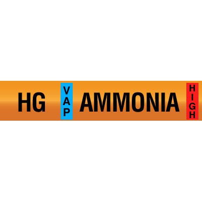 Opti-Code™ Ammonia Pipe Markers - Hot Gas