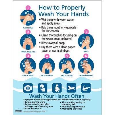 Hand Washing Infographic - How to Properly Wash Hands
