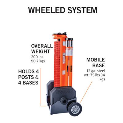 RapidRoll Wheeled Portable Barrier - Mobile Base