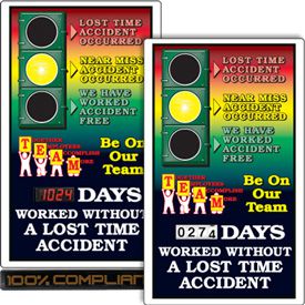 Safety Signal Scoreboards - Be On Our Team