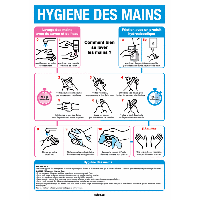 Poster repositionnable "Comment bien se laver les mains ?"