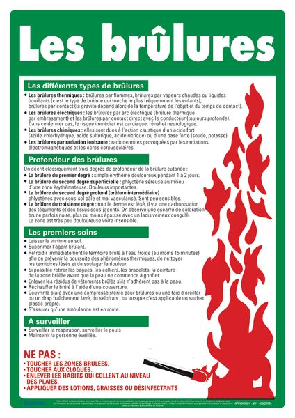 Affiche de premiers secours sur les brûlures