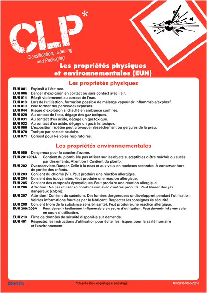 Poster CLP avec réglementation EUH
