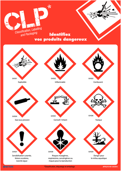 Posters CLP sur l'identification GHS des produits