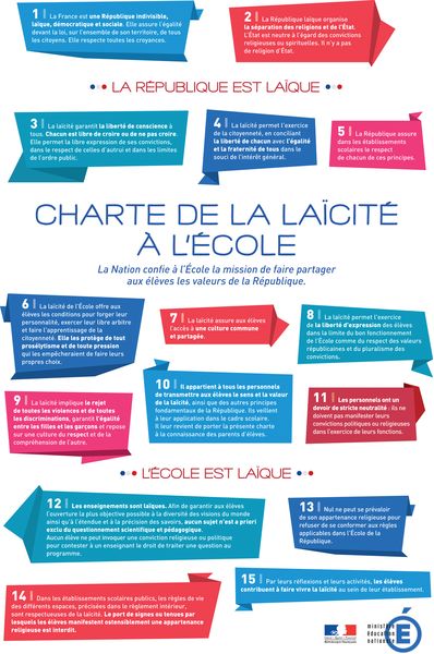 Affiche "Charte de la Laïcité à l'Ecole"
