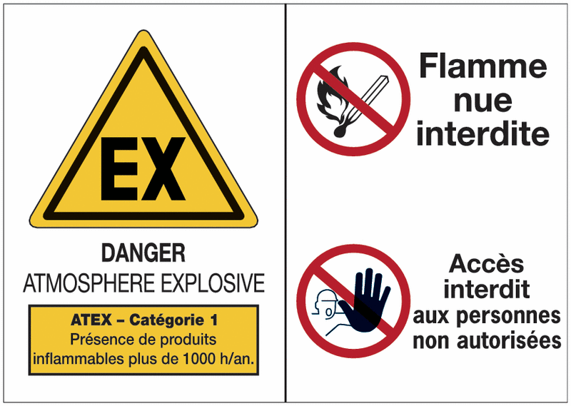 Panneaux ATEX Catégorie 1 avec symboles - Atmosphère explosive - Flammes nues interdites - Accès interdit aux personnes non autorisées