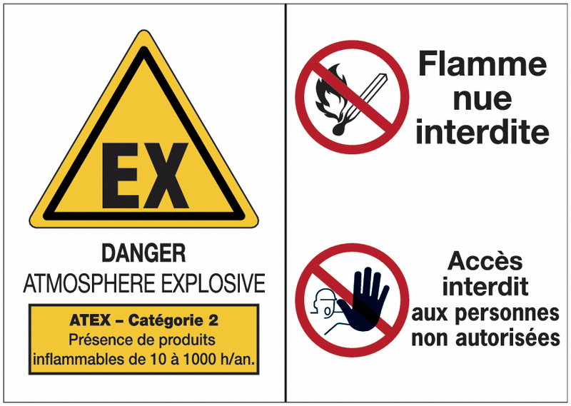 Panneaux ATEX Catégorie 2 avec symboles - Atmosphère explosive - Flammes nues interdites - Accès interdit aux personnes non autorisées