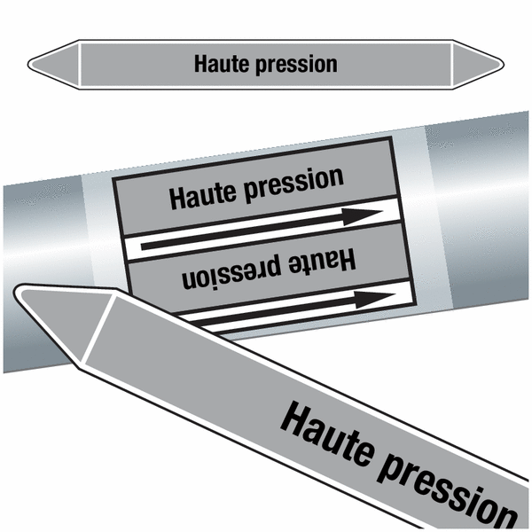 Marqueurs de tuyauteries CLP "Haute pression" (Vapeur)