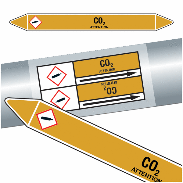 Marqueurs de tuyauteries CLP "CO2" (Gaz)