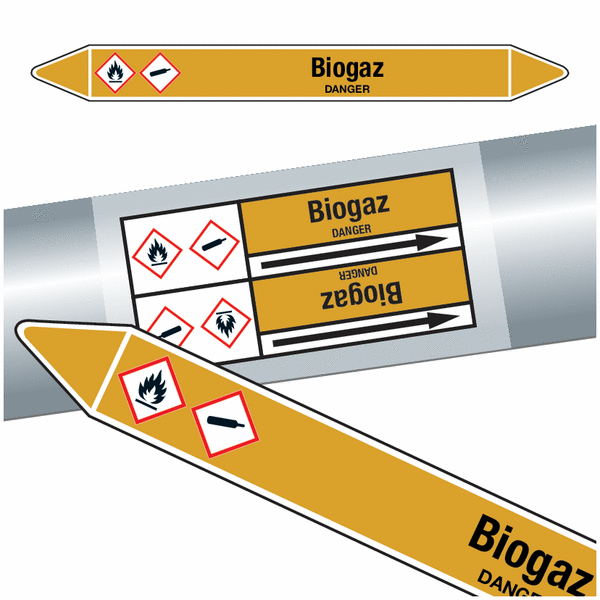 Marqueurs de tuyauteries CLP "Biogaz" (Gaz)