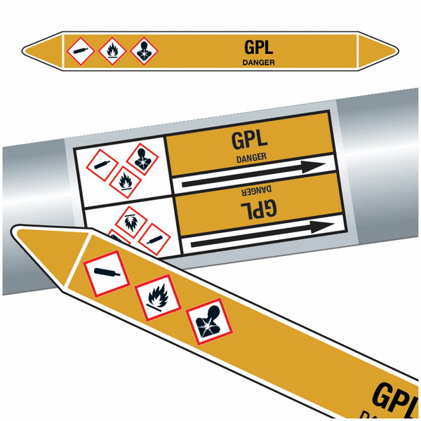 Marqueurs de tuyauteries CLP "GPL" (Gaz)