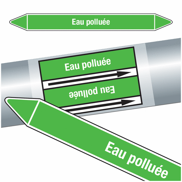 Marqueurs de tuyauteries CLP "Eau polluée" (Eau)