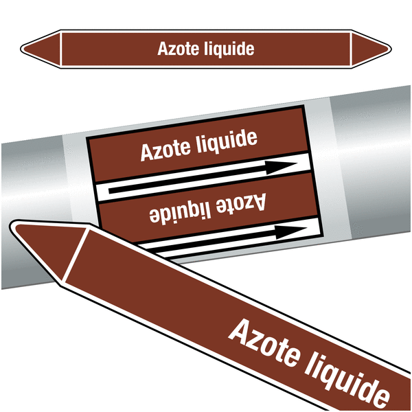 Marqueurs de tuyauteries CLP "Azote liquide" (Liquides inflammables)