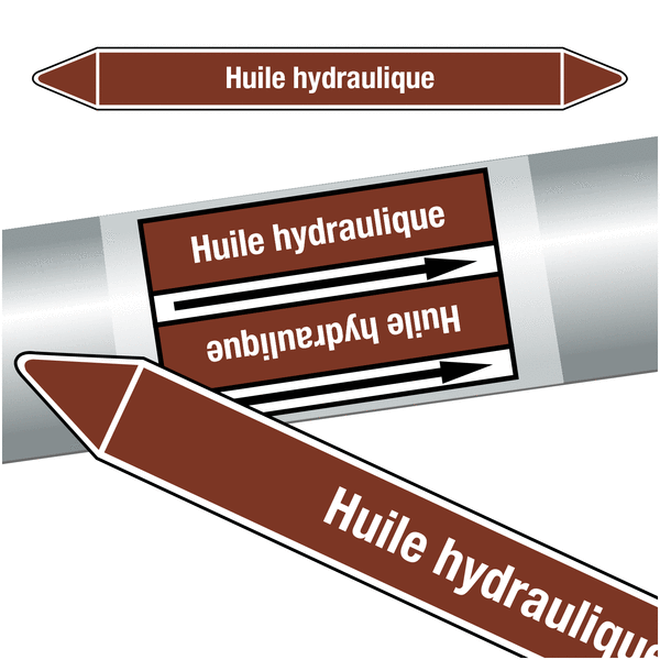 Marqueurs de tuyauteries CLP "Huile hydraulique" (Liquides inflammables)