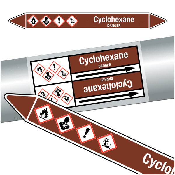 Marqueurs de tuyauteries CLP "Cyclohexane" (Liquides inflammables)