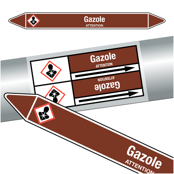 Marqueurs de tuyauteries CLP "Gazole" (Liquides inflammables)
