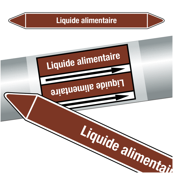 Marqueurs de tuyauteries CLP "Liquide alimentaire" (Liquides inflammables)