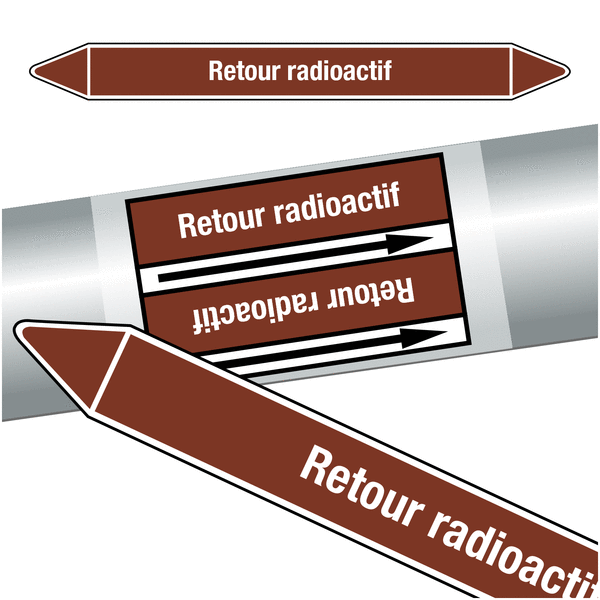 Marqueurs de tuyauteries CLP "Retour radioactif" (Liquides inflammables)
