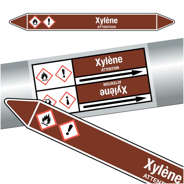 Marqueurs de tuyauteries CLP "Xylène" (Liquides inflammables)