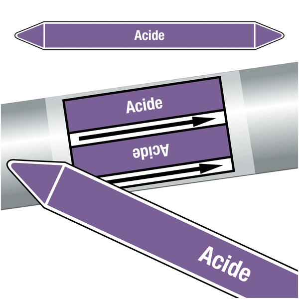 Marqueurs de tuyauteries CLP "Acide" (Acides et bases)