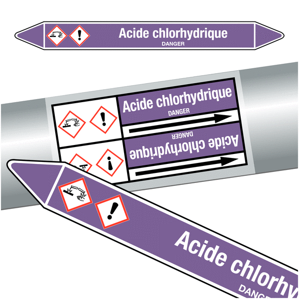 Marqueurs de tuyauteries CLP "Acide chlorhydrique" (Acides et bases)