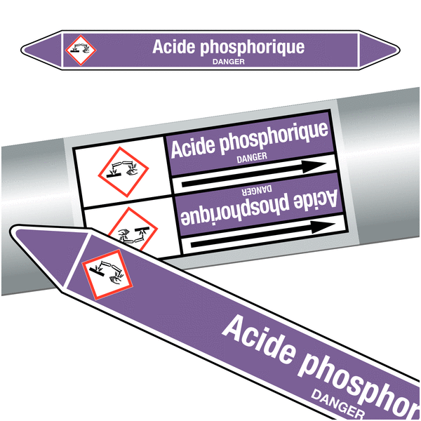 Marqueurs de tuyauteries CLP "Acide phosphorique" (Acides et bases)