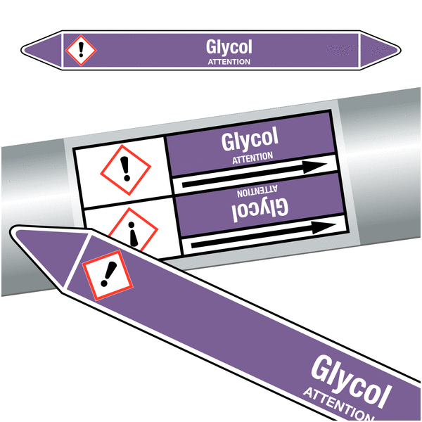 Marqueurs de tuyauteries CLP "Glycol" (Acides et bases)